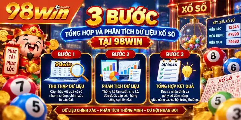 3 bước tổng hợp và phân tích dữ liệu xổ số tại 98WIN